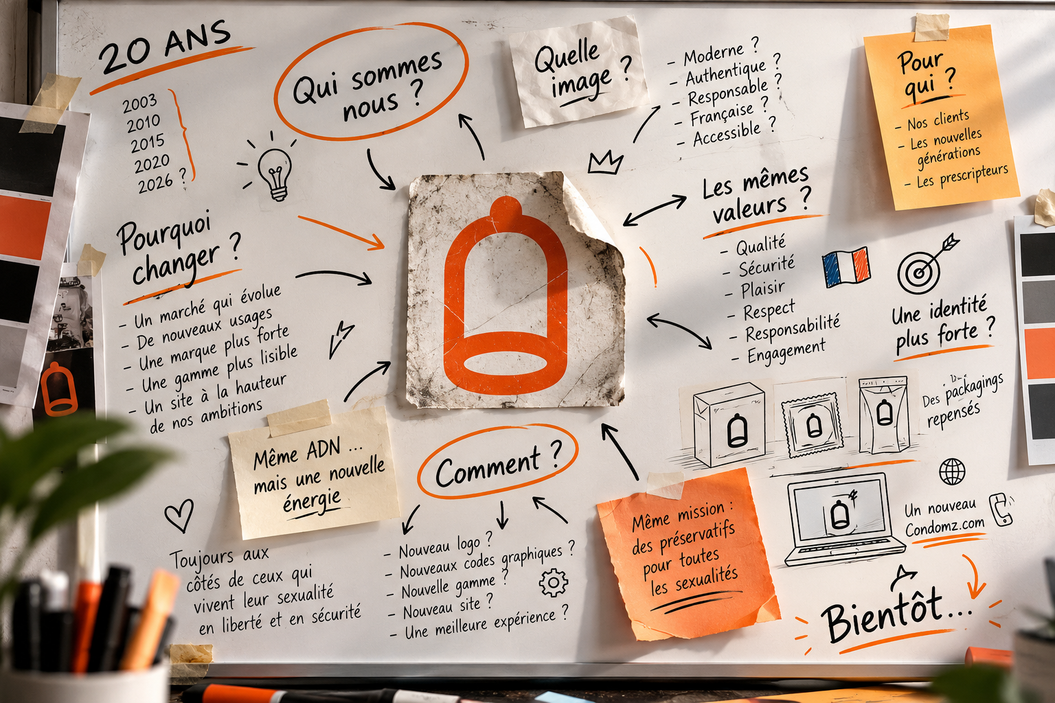 Visuel de l'article : CondomZ change d'identité et prépare un nouveau site