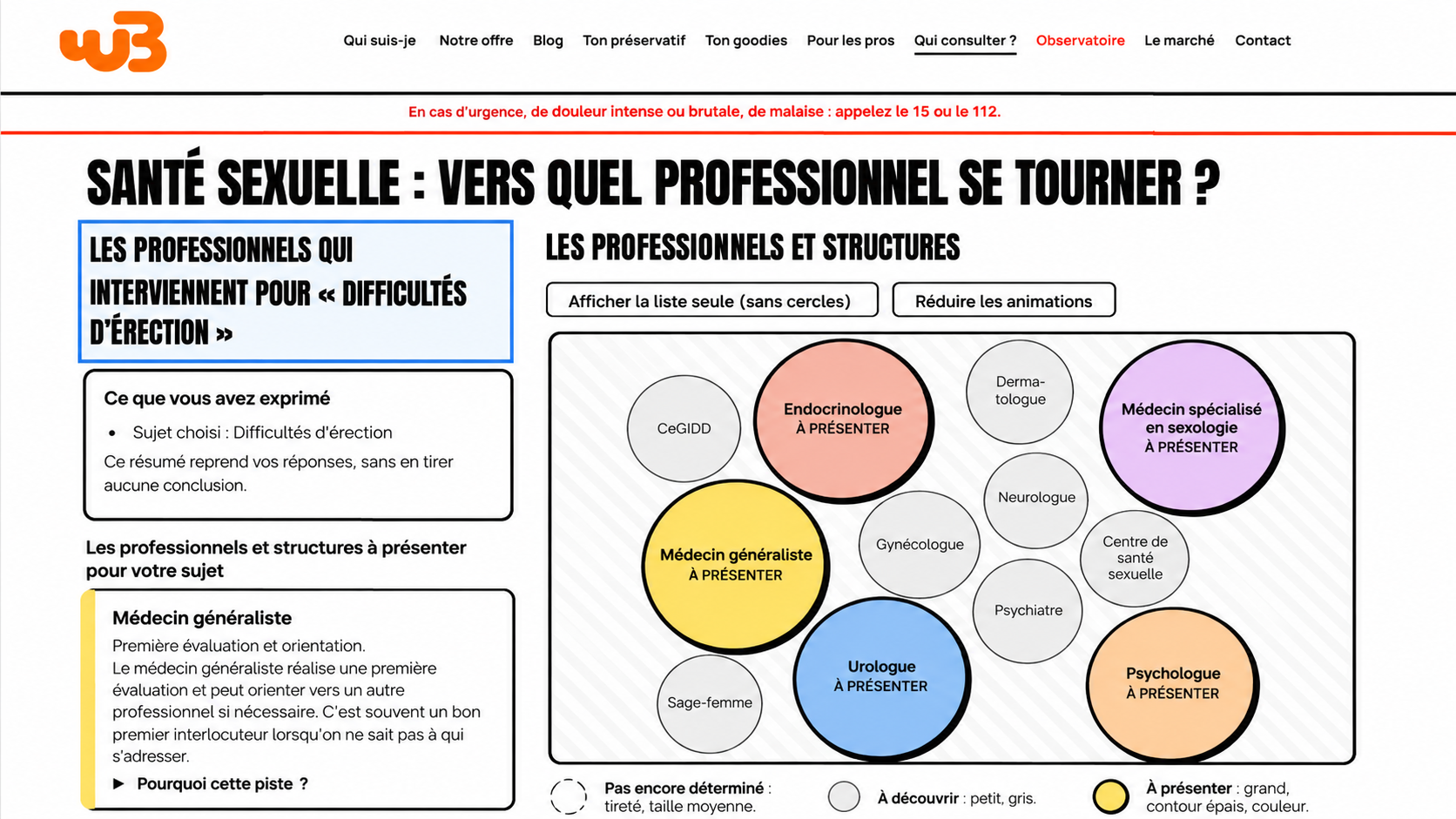 Outil interactif KingOfCondomZ d'orientation en santé sexuelle, présentant les professionnels à consulter selon les difficultés rencontrées.
