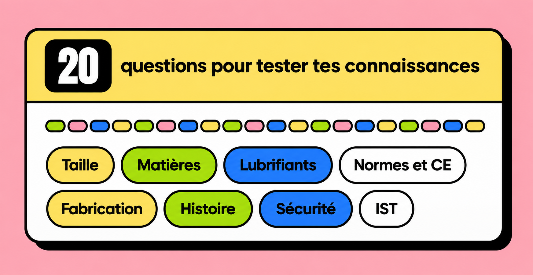 Quiz préservatif : 20 questions sur les tailles, matières, lubrifiants, normes CE, fabrication, histoire, sécurité et IST