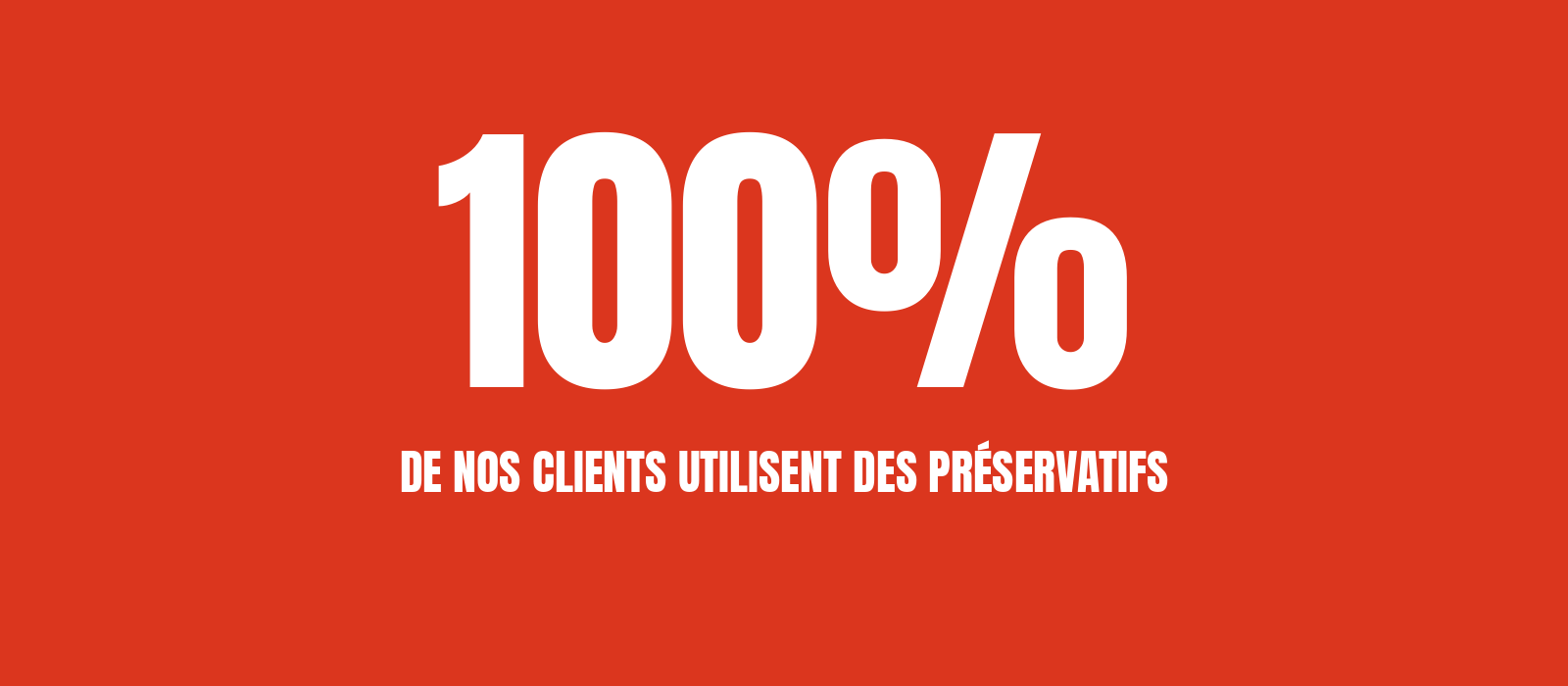 Visuel de l'article : qui sont vraiment les clients de Condomz, les chiffres